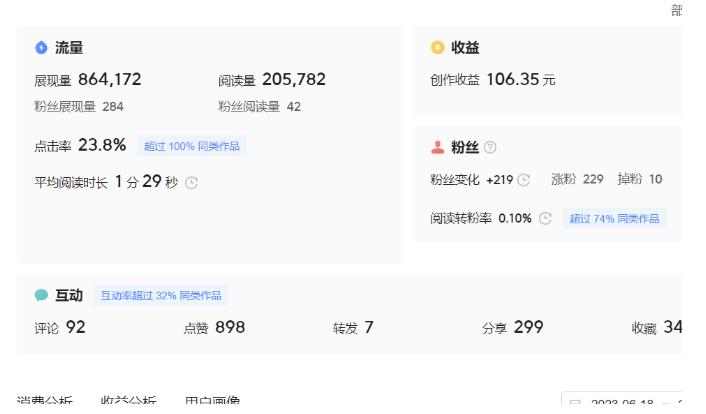 图片[2]-微头条AI写作小副业项目，用指令写出10W+爆款微头条，一条龙流程化操作-吉井万事屋资源网