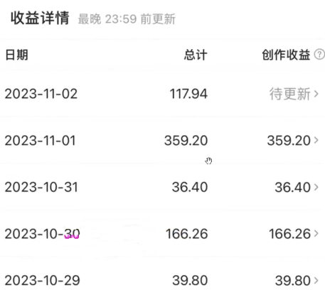 图片[2]-西瓜视频收益玩法，新手小白简单搬运日赚200+0粉就可以变现 有播放就有收益-阿灿说钱