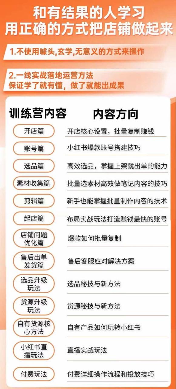 图片[1]-新个体·搞钱-小红书训练营：实战落地运营方法，抓住搞钱方向，每月多搞2w+-阿灿说钱