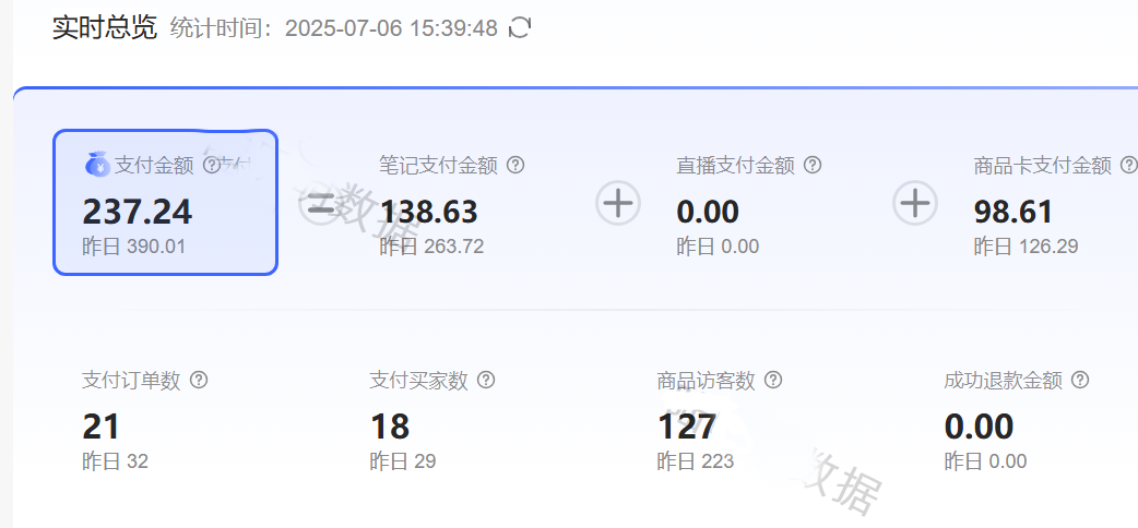 图片[2]-小红书卖虚拟产品，单品纯利20W+玩法分享，4节系列课程-吉井万事屋资源网